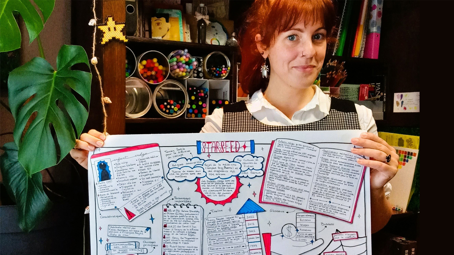 Illustration Résultat du concours de cartes mentales